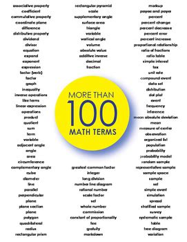 Vocabulary refers to a collection of words. Math Worksheets - 7th Grade Math Vocabulary Crossword ...