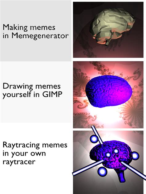 Brain Meme Template Kampion