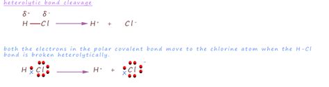 Homolytic And Heterolytic Bond Fission