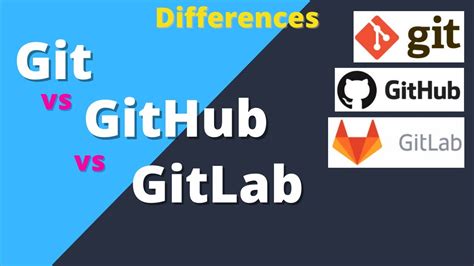 Git Vs Github Vs Gitlab Differences Youtube