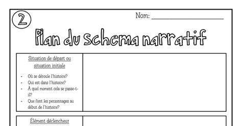 Schéma Narratif 6e Année Atelier Élément Déclencheur Et Planpdf