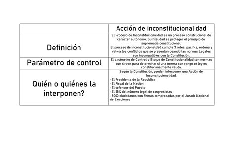 Acción de inconstitucionalidad Acción de inconstitucionalidad