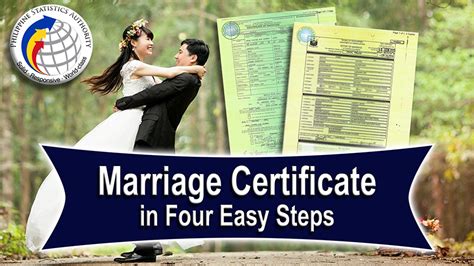 Marriage Certificate In The Philippines Good To Know Video Nso