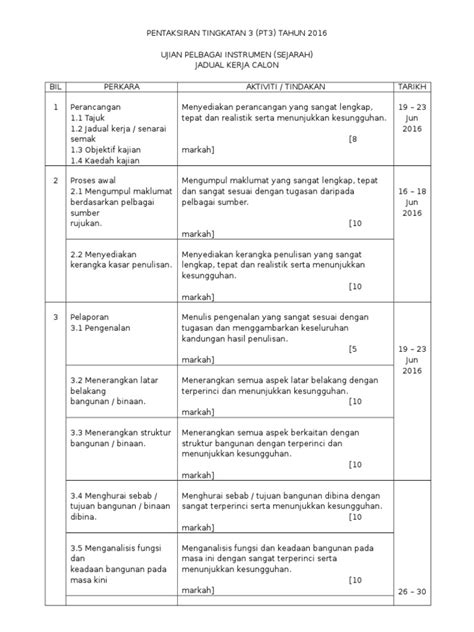 Contoh Jadual Kerja Sejarah Pt3  irstenca