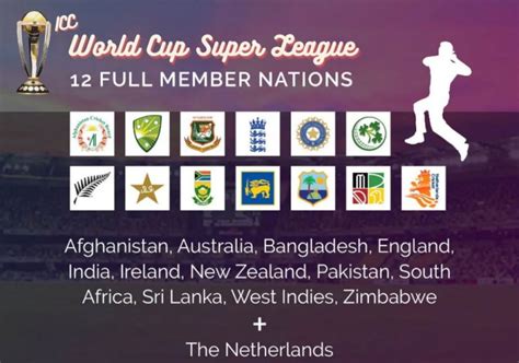 World Cup Super League 2020 2023 Schedule Time Table Points Table