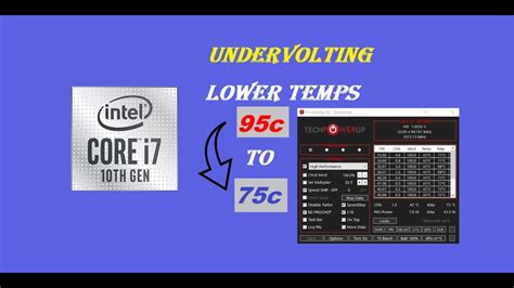 Undervolting I7 10750h Quick Guide Lower You Cpu Temps And Increase