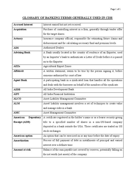 Glossary Of Terms Pdf
