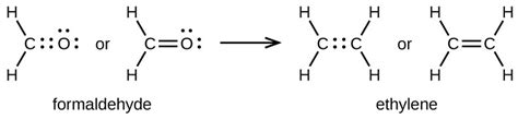 Lewis Symbols and Structures | Chemistry for Majors