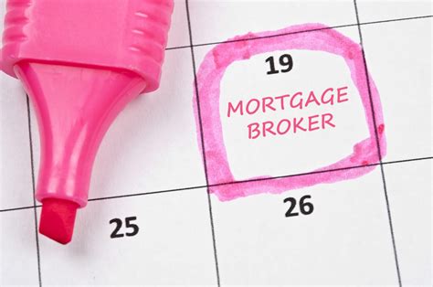 Top 5 Essential Questions To Ask A Mortgage Broker