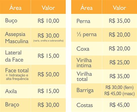 Norma Andrade: Depilação