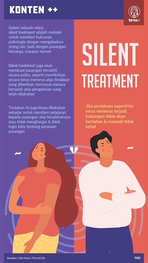 Mengenal Silent Treatment Perilaku Mengabaikan Yang Menyakitkan