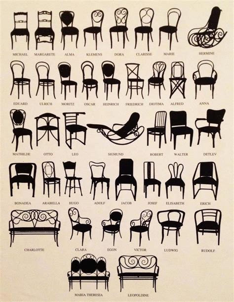 Reward Dining Chair Styles Types And Names Master Different Chairs