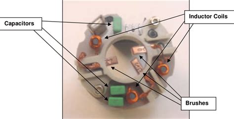 Motor Brush Card Assembly Top View Download Scientific Diagram