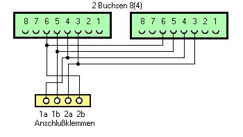 514 likes · 2 talking about this · 34 were here. Telekom - Telefon - ISDN Anschluss - VirtualUniversity