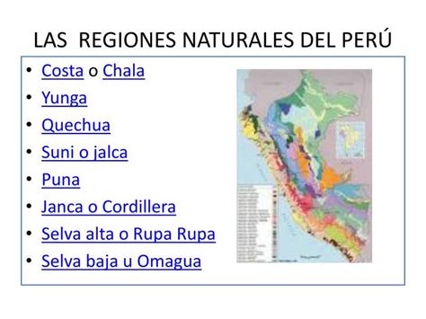 Regiones Naturales Esquema