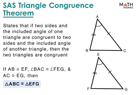 SAS Triangle Formula Theorem Solved Examples