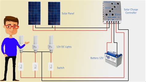 How many solar panels do you need for your caravan? HVMANITAS NOVA: View 32+ 12 Volt Solar Panel Wiring Diagram