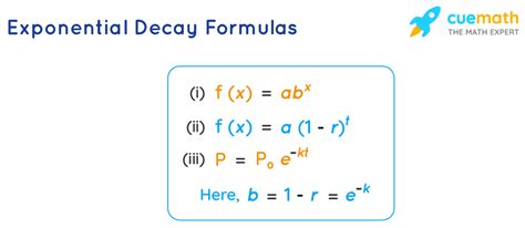 Exponential Decay Formulas What Is Exponential Decay Formula