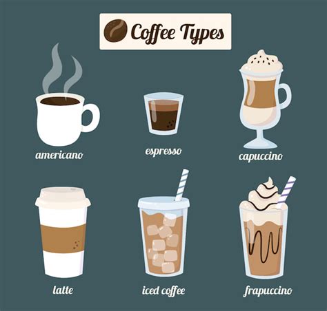 Type Of Coffee Specialties Fancy Coffee Drinks Drinking Black Coffee