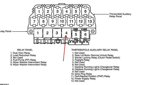 Relay carrier on onboard supply control unit (left under dash panel). 01 Jetta Fuel Pump Wont Come On: Can You Tell Me Where the ...