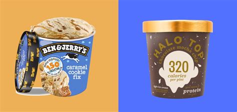 Low Calorie Ice Creams Continue To Gain Popularity Supermarket News