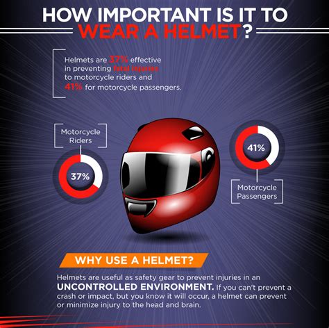 Don't learn safety by accident. Las Vegas Motorcycle Accident Attorney | Ladah Law Firm, PLLC