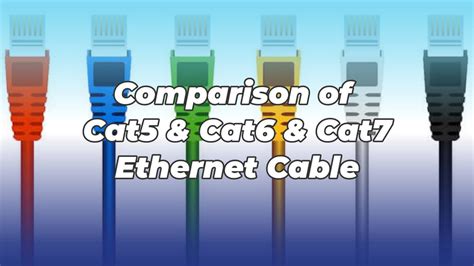 Comparison of Cat5, Cat6 and Cat7 Ethernet Cable - Otscable