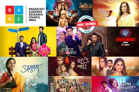 Barc Ratings Naagin 6 Enters Top 10 Shows Bhagya Lakshmi Sees A Huge