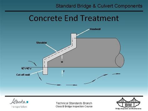 Standard Bridge Culvert Components Standard Bridge Culvert Components