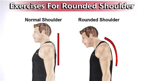 50 Best Ideas For Coloring Wall Exercises For Rounded Shoulders