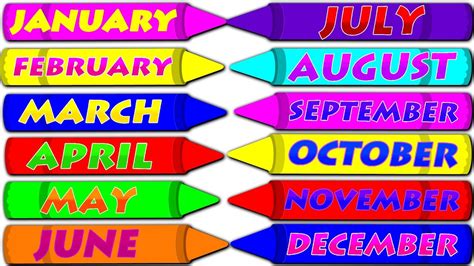 Months Of The Year Nursery Rhymes Childrens Songs