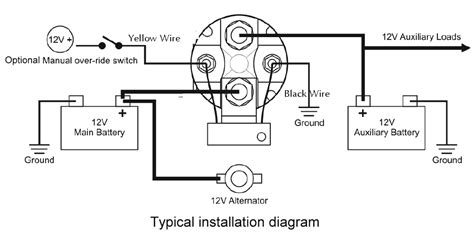 I'm not sure you have this figured out yet. Ac Isolator Wiring Diagram - Home Wiring Diagram