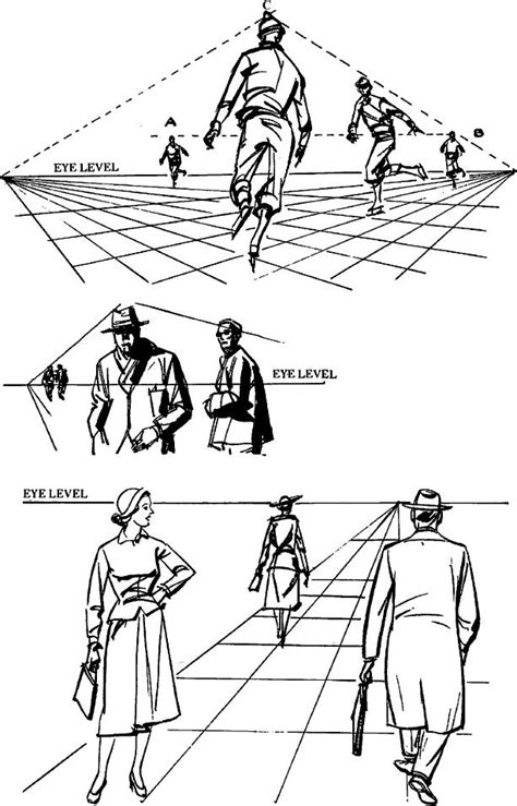 Drawing Figures And People In Perspective Drawing With One Point Two
