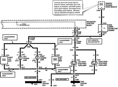 1997 Ford Ranger Headlight Switch Wiring Diagram Wiring Diagram