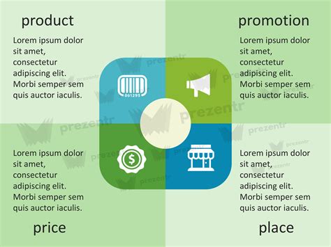 Check spelling or type a new query. Green Marketing Mix PPT Template - Prezentr