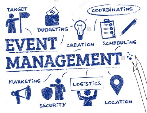 A stress free life? 5 reasons to use Event Management