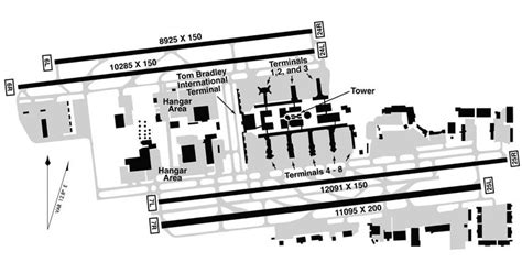 Airport Runway Layout Diagrams Los Angeles International Airport Map