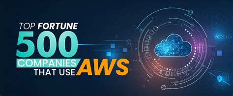 Top Fortune 500 Companies That Use Aws