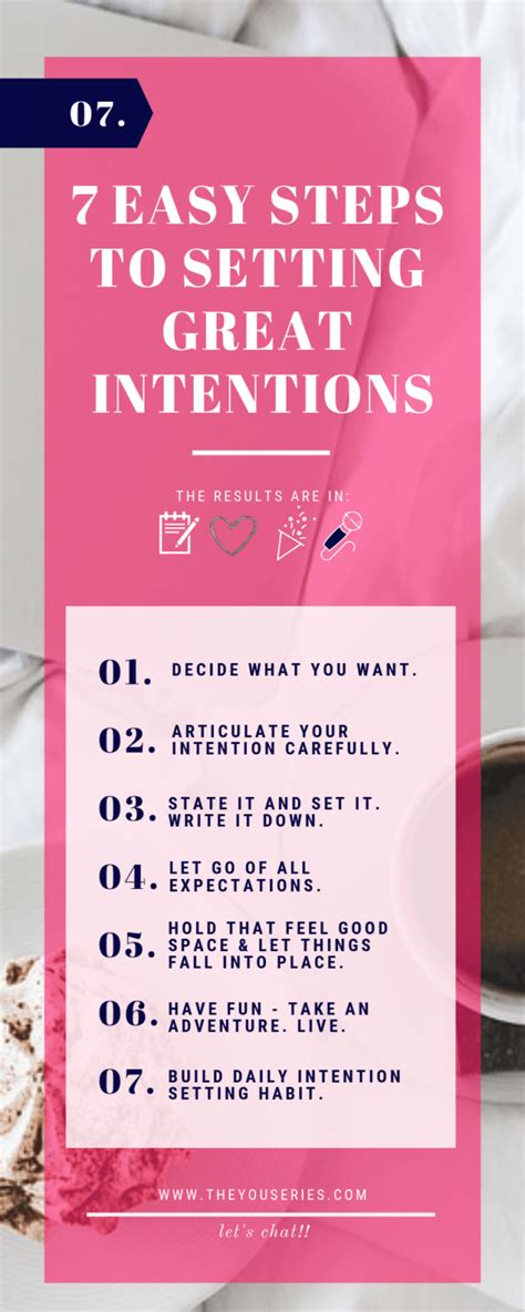 7 Steps To Setting Powerful Intentions Living On Purpose