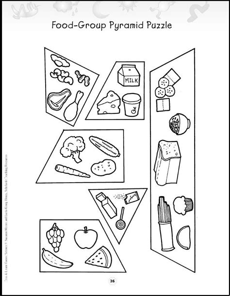 Food Pyramid Coloring Page For Preschoolers Coloring Home