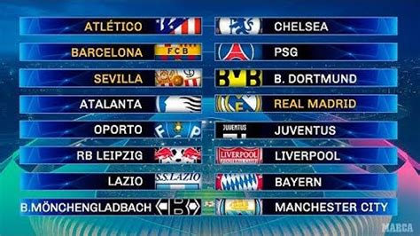 Ligue Des Champions 2021 - Voir les huitièmes de finale de la Ligue des champions de l'UEFA 2020/