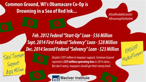 Each insurance brand may offer one or more of these four common types of plans internal revenue service. Obamacare Health Insurance Premiums To Jump Another 10 ...
