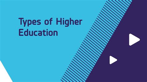 Types Of Higher Education Youtube