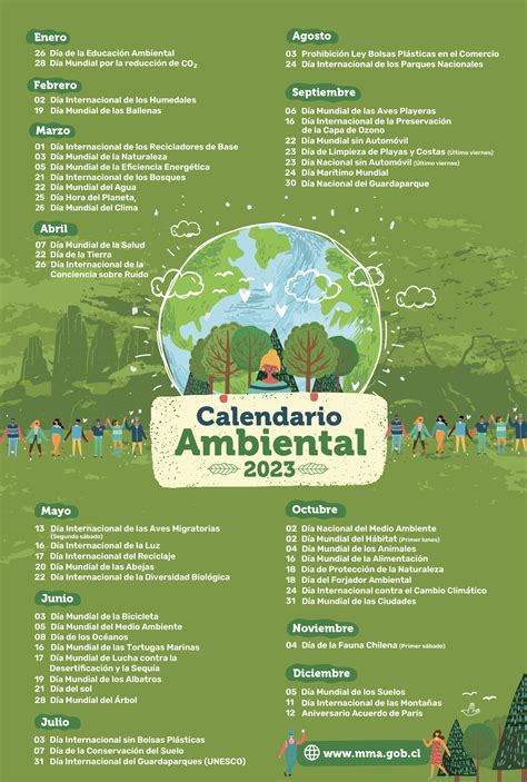 Eco Efeméride Educación Ambiental Y Participación Ciudadana