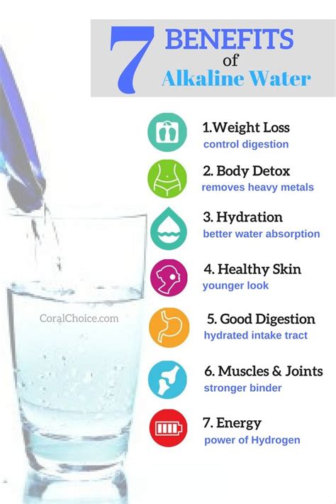 Benefits of Alkaline Water. | Alkaline water benefits, Drinking