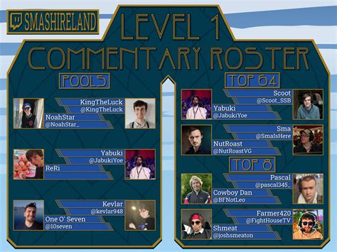 Team FGSC ️ LEVEL 1 on Twitter: "LEVEL 1 is so close, we can almost