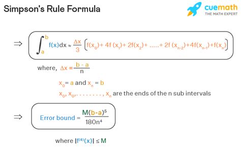Simpson S Rule Simpson S Rule Formula Derivation Examples