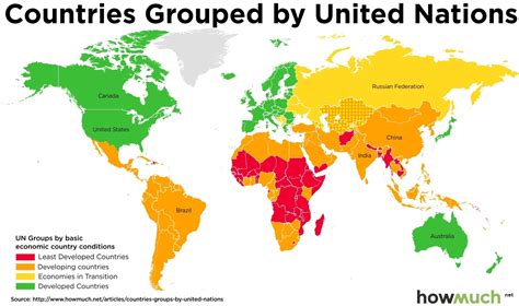 Un recognition of the least developed countries. The Fourth World, Visualized