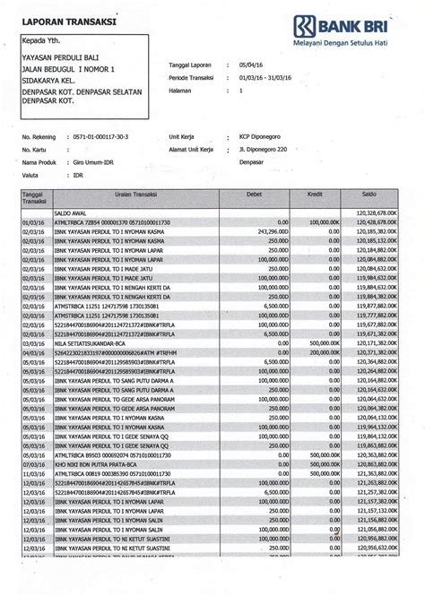 Contoh Rekening Koran Bri Koleksi Gambar