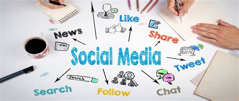 Tips For An Effective Social Media Marketing Strategy Action Studio
